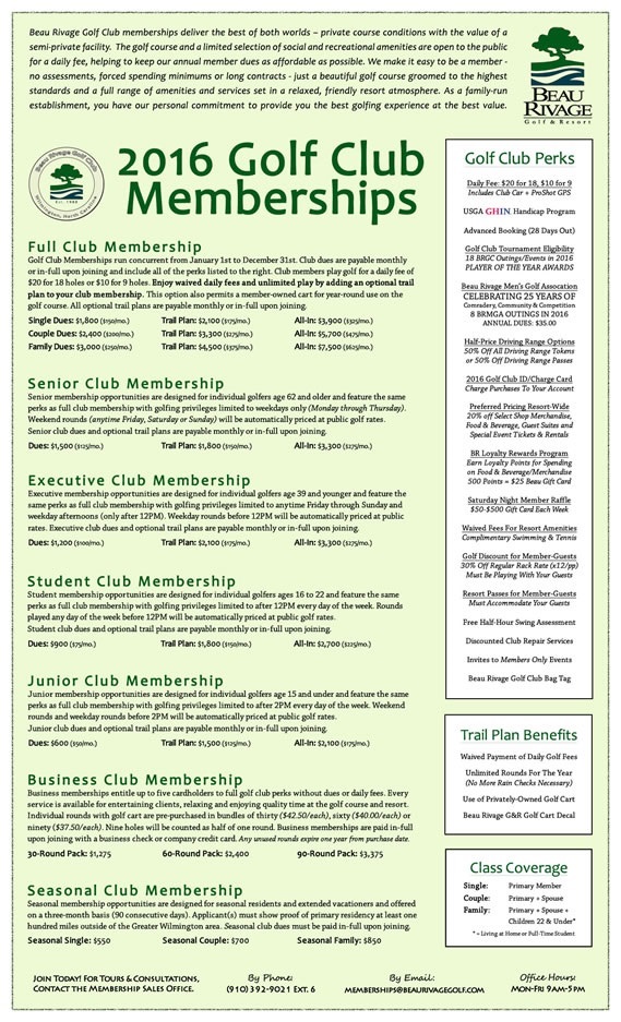 Golf Club Membership Infographic